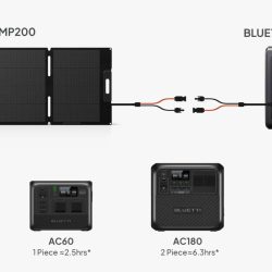 Bluetti 200W MP200 Solar Panel