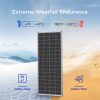 Renogy 200W Fixed Solar Panel_3