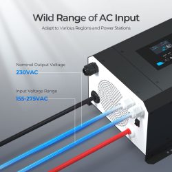 Renogy 2000W Pure Sine Wave Inverter Charger-7