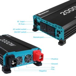 Renogy 2000W Pure Sine Wave Inverter_3