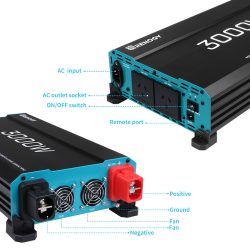 Renogy 3000W Pure Sine Wave Inverter-4