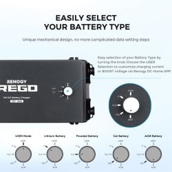 Renogy 60A DC-DC Battery Charger-8