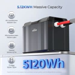 51250Wh Renogy 400Ah