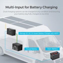 Renogy 50A DC to DC Battery Charger-10