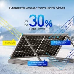 Renogy Bifacial 220W Solar Panel_1