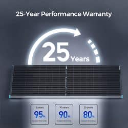 Renogy Bifacial 220W Solar Panel_6